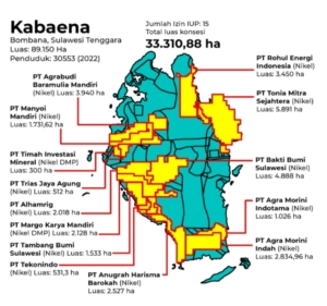 Pengembalian Kerugian Negara PT TMS Tidak Menghapus Unsur Pidana
